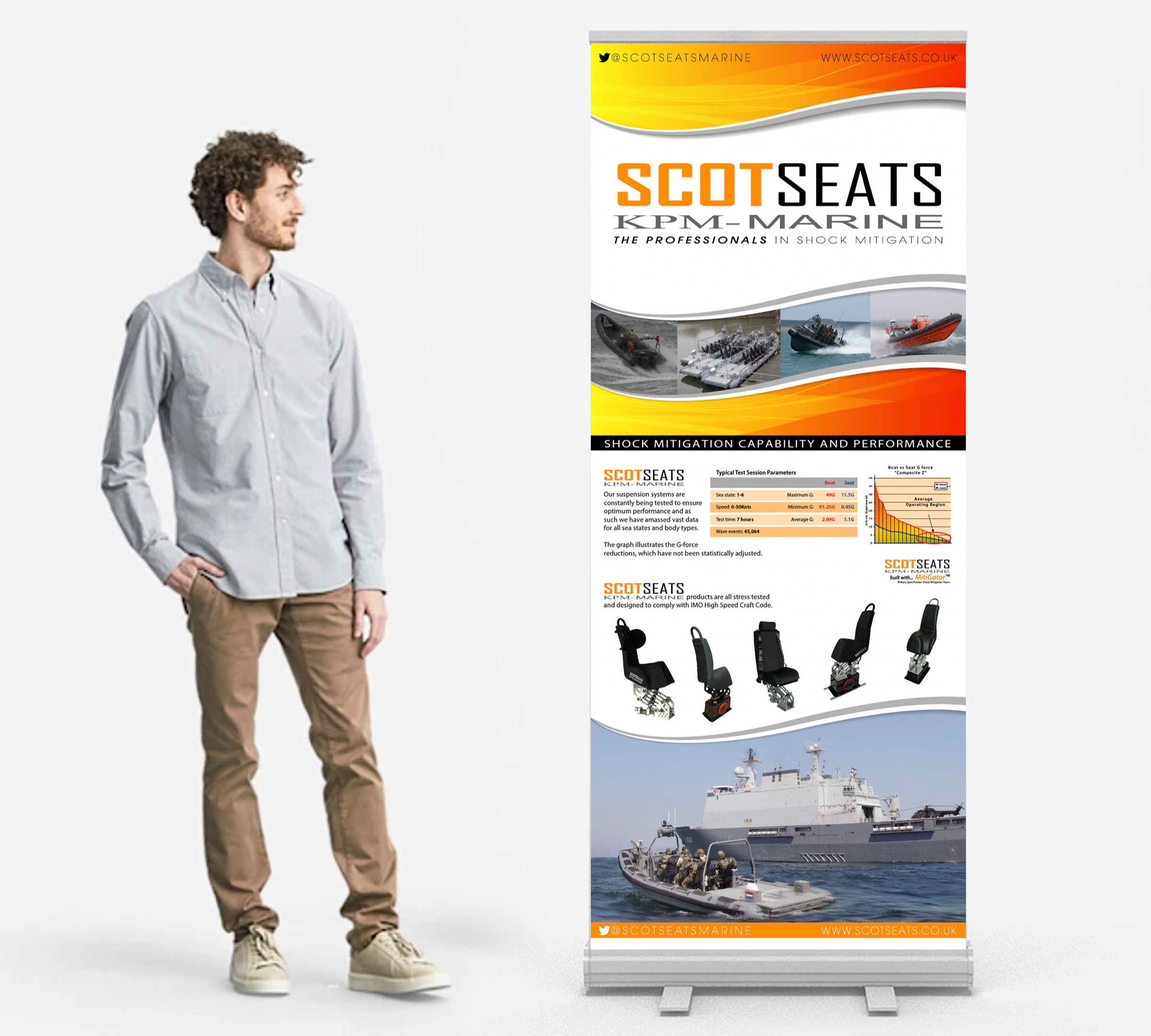 Scott Seat Pull UP Banner Design